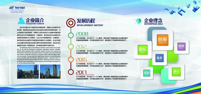 企业文化展板图片(7087x3543)psd模版下载