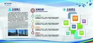 企业文化展板图片