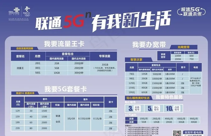 联通单页图片cdr矢量模版下载