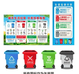 垃圾分类指南图片