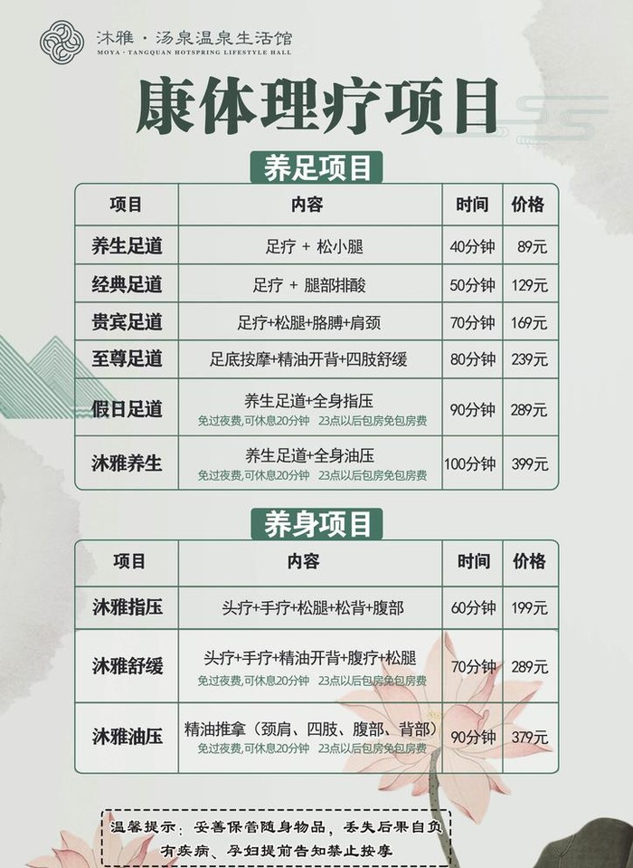 中医价格表图片