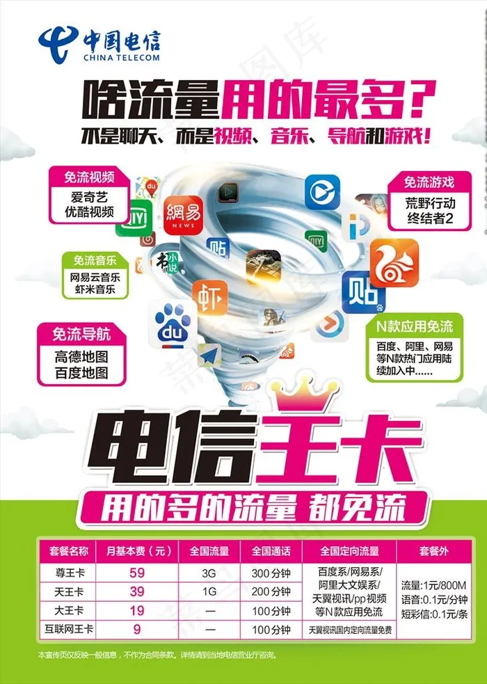 电信王卡图片psd模版下载