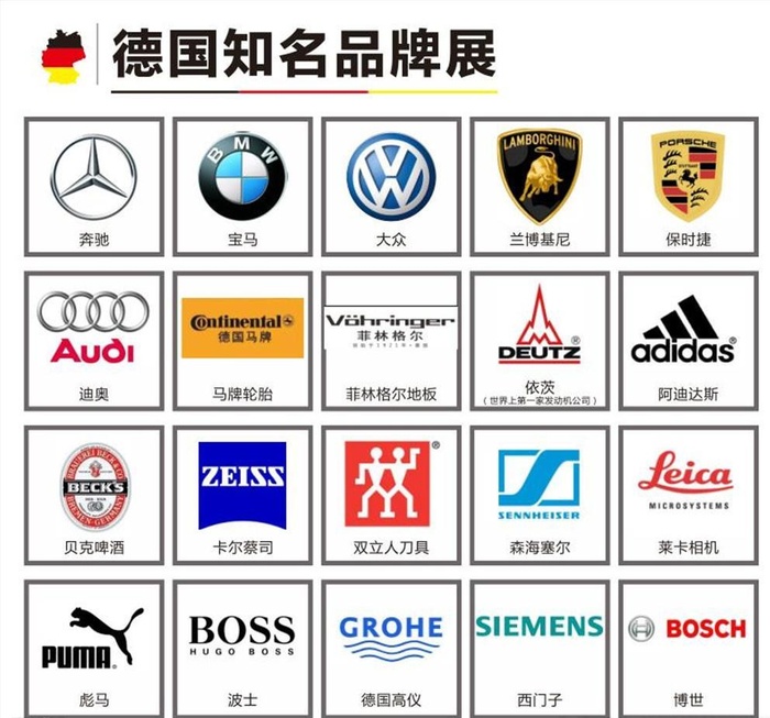 德国知名品牌展图片cdr矢量模版下载