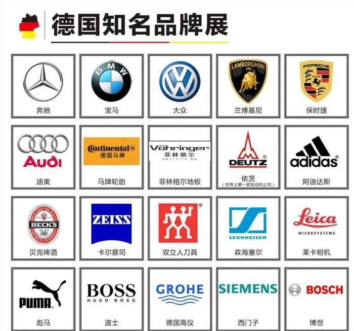 德国知名品牌展图片cdr矢量模版下载
