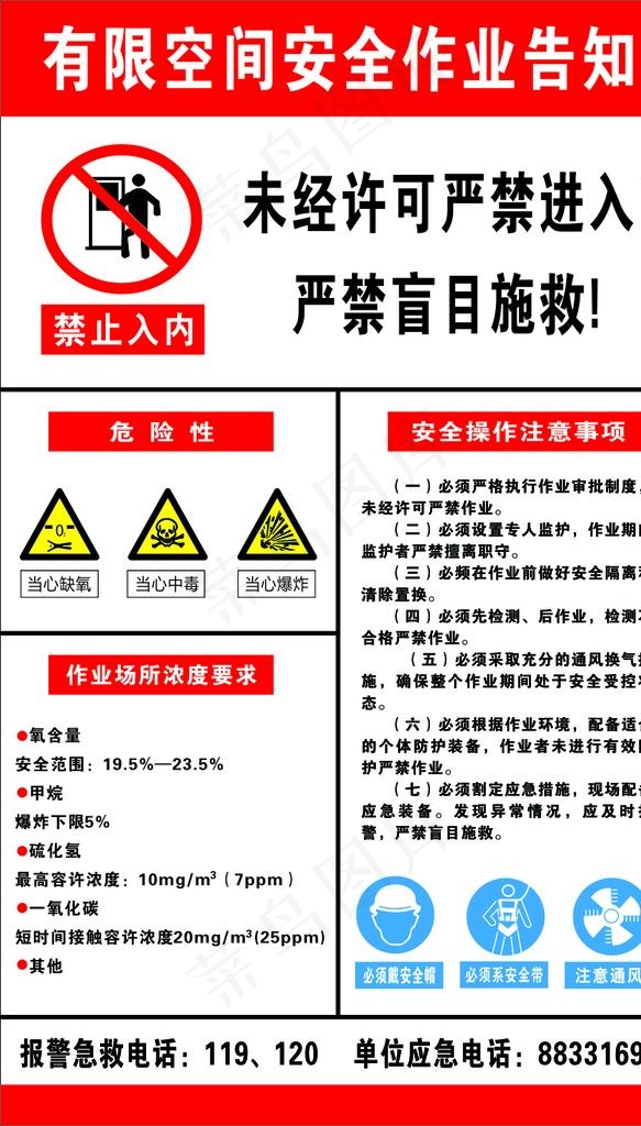 有限空间图片cdr矢量模版下载