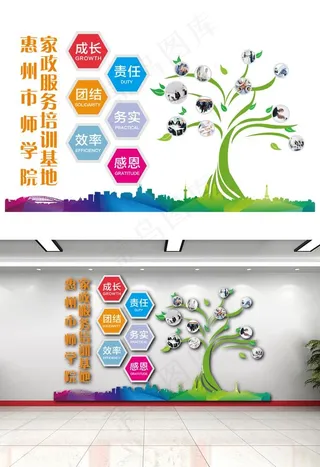 家政文化墙树造型图片