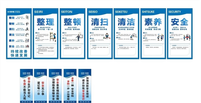 6S管理看板图片cdr矢量模版下载