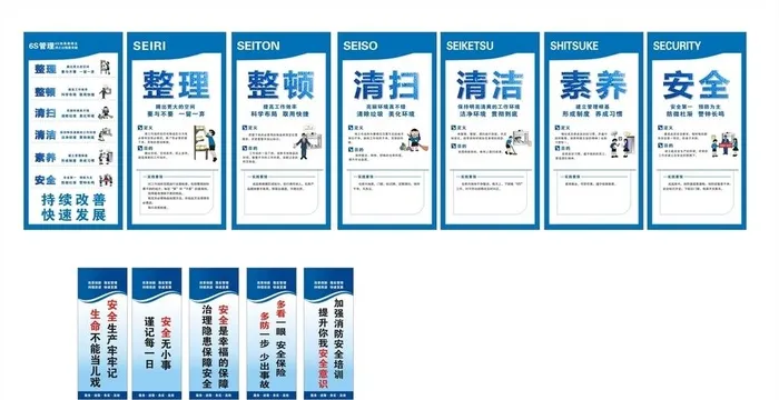6S管理看板图片cdr矢量模版下载