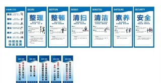 6S管理看板图片