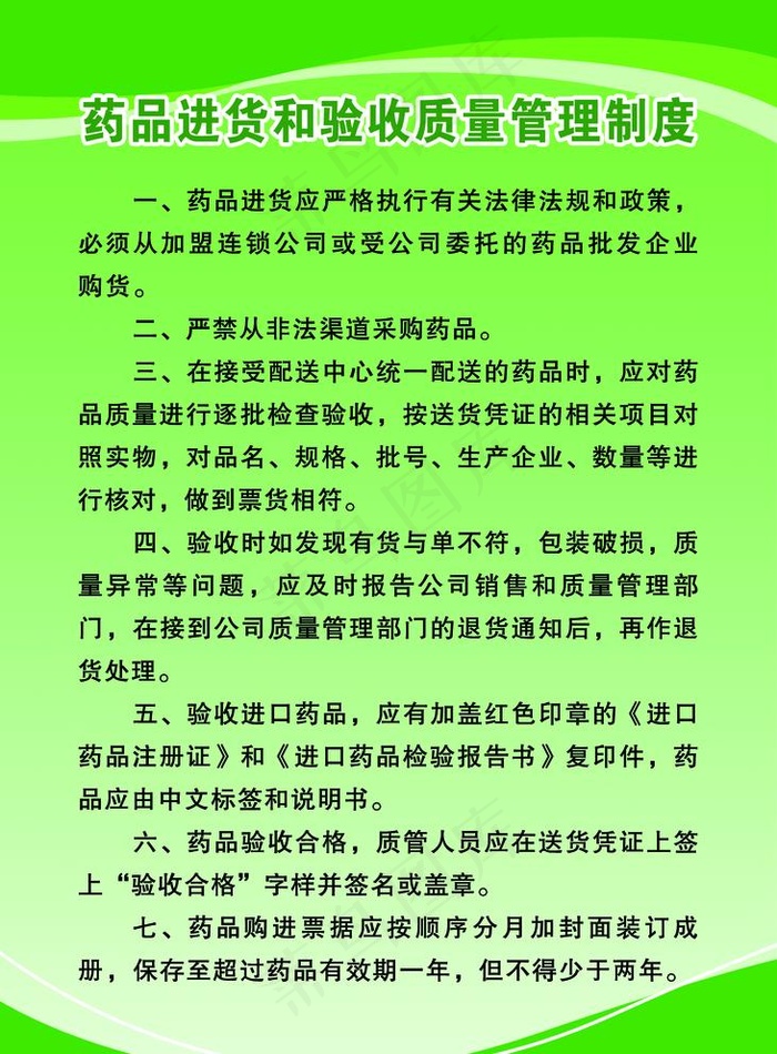 药店药品进货和验收质量管理制度图片psd模版下载