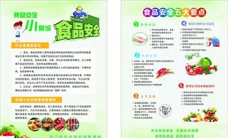 食品安全 科普图片