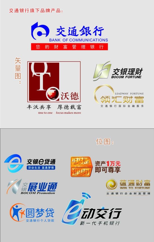 交通银行旗下品牌产品标识 （部分为位图）图片cdr矢量模版下载