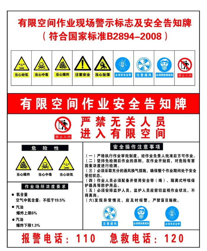 有限空间图片