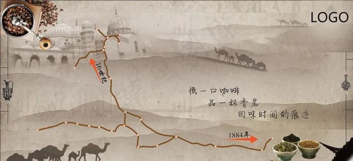 茶与咖啡文化的传承图片