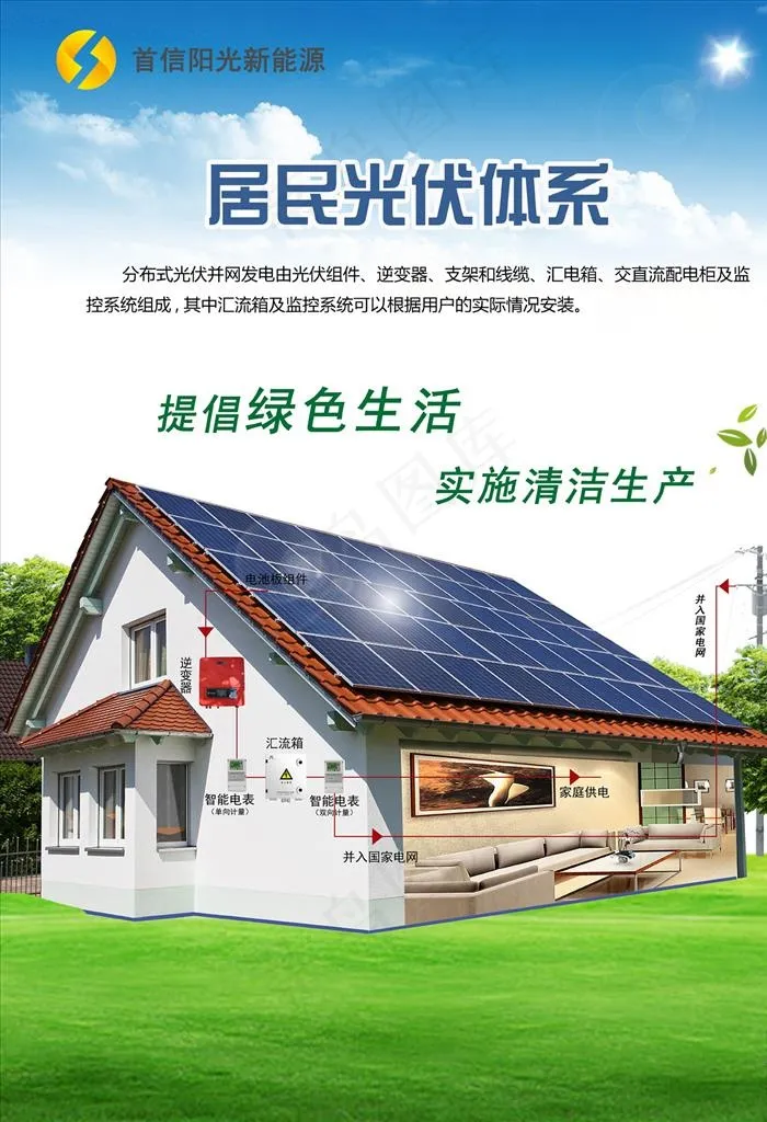 环保展板图片psd模版下载