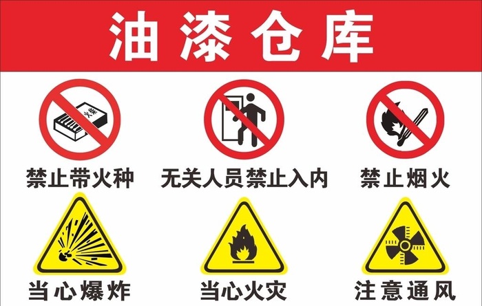油漆仓库安全警示告知牌图片