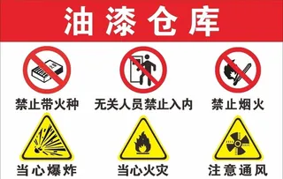 油漆仓库安全警示告知牌图片