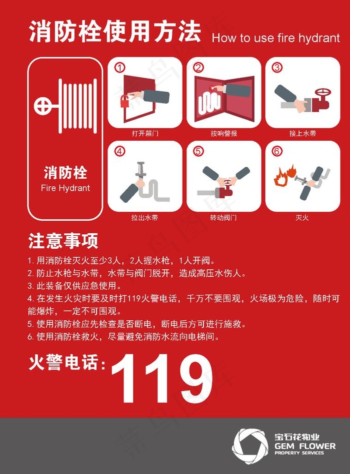 消防栓使用方法图片ai矢量模版下载