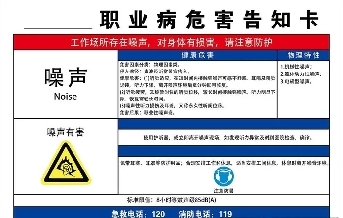 职业病危害告知卡噪声图片(2835x1890)psd模版下载