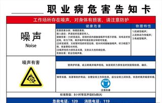 职业病危害告知卡噪声图片
