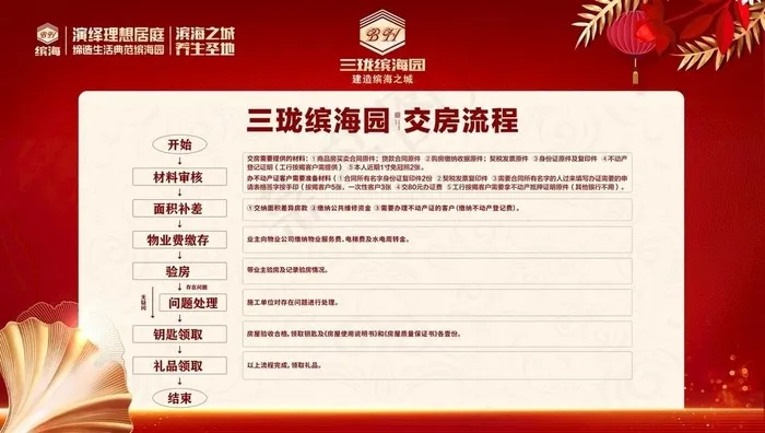交房流程图片cdr矢量模版下载
