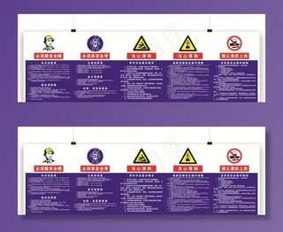 现场工地安全标识及岗位职责制度图片