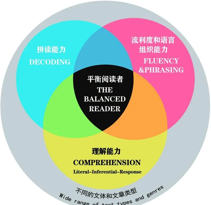 思维导图图片(5315x5315)psd模版下载