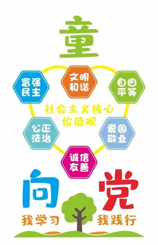 幼儿园*核心价值观文化墙图片