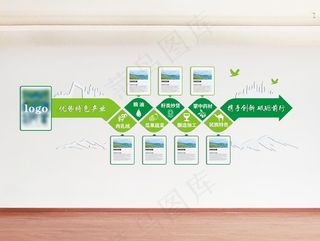 企业文化墙图片