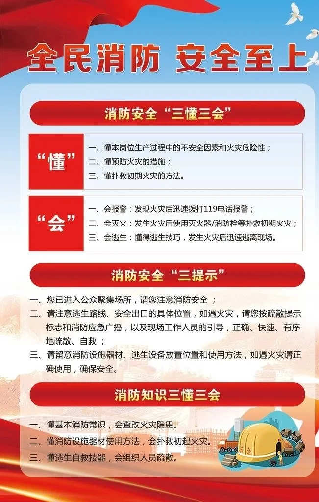 消防安全图片(7087x10630)psd模版下载