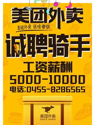 美团外卖招聘图片