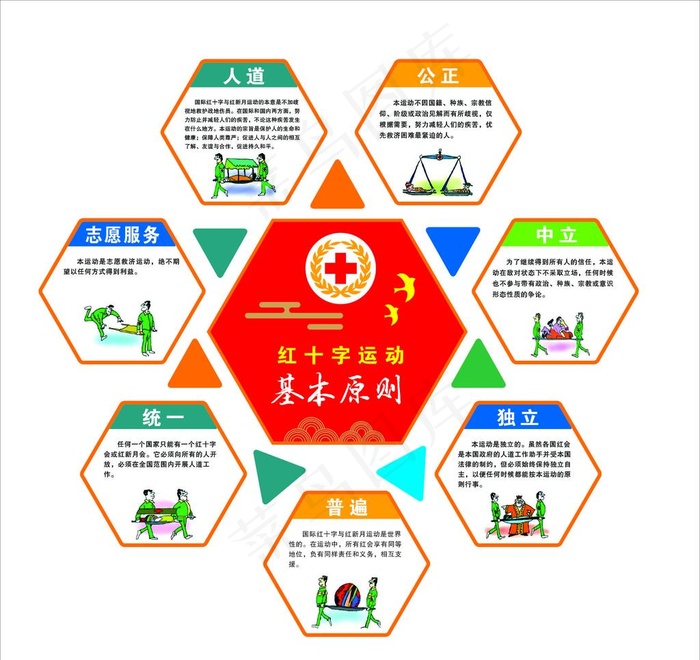 红十字基本原则图片cdr矢量模版下载
