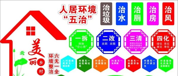 人居环境图片cdr矢量模版下载