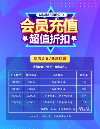 会员 充值 超值折扣图片