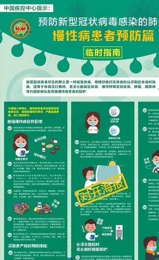 新冠病毒慢性病患者预防海报图片