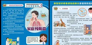 新冠病毒家庭预防指南对折页图片