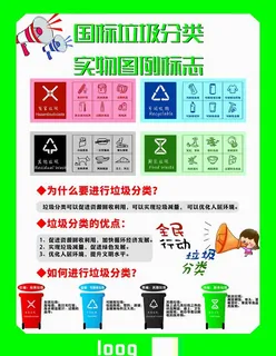 垃圾分类图片