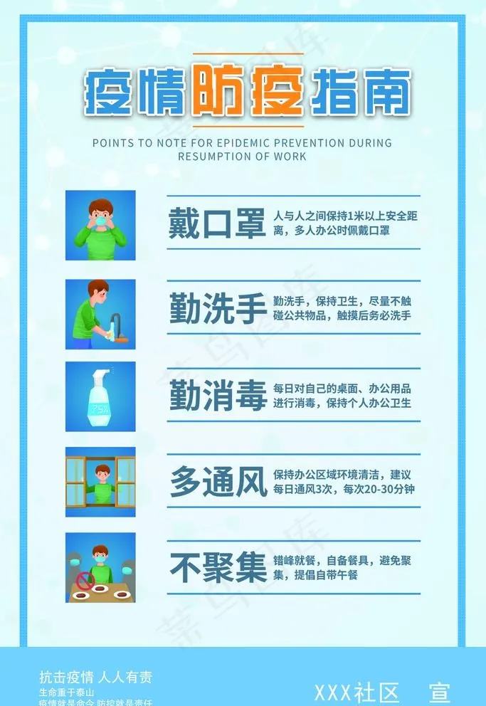 防疫指南图片psd模版下载