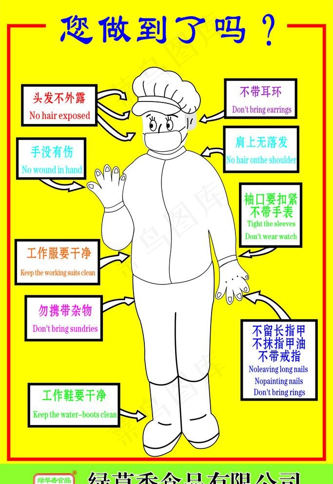 食品厂工人卫生标准图片cdr矢量模版下载