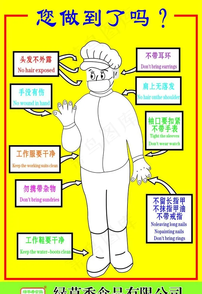 食品厂工人卫生标准图片cdr矢量模版下载