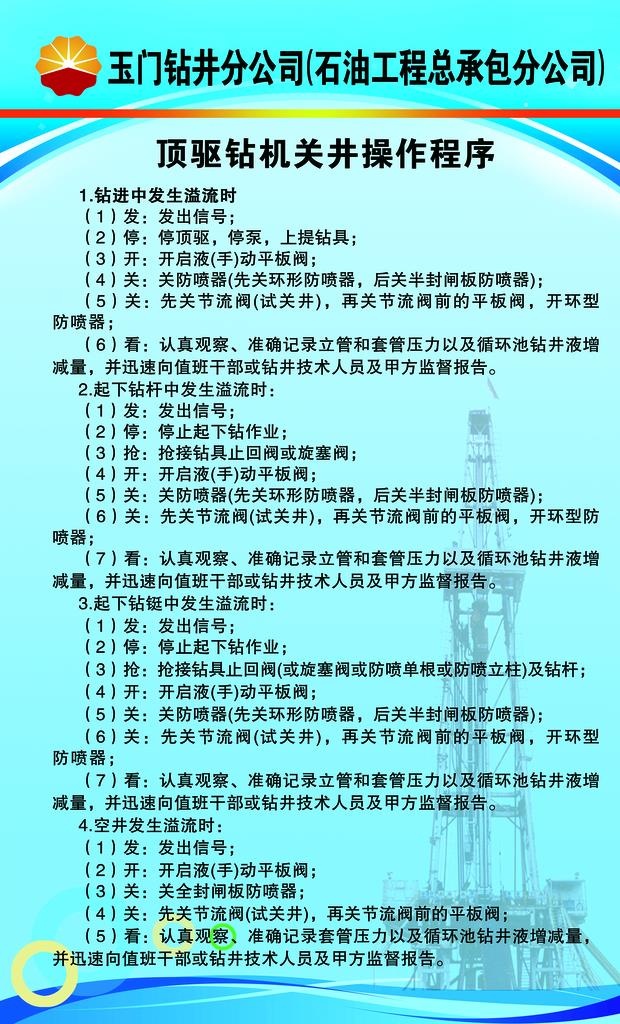 石油展板图片(3500x5500)psd模版下载