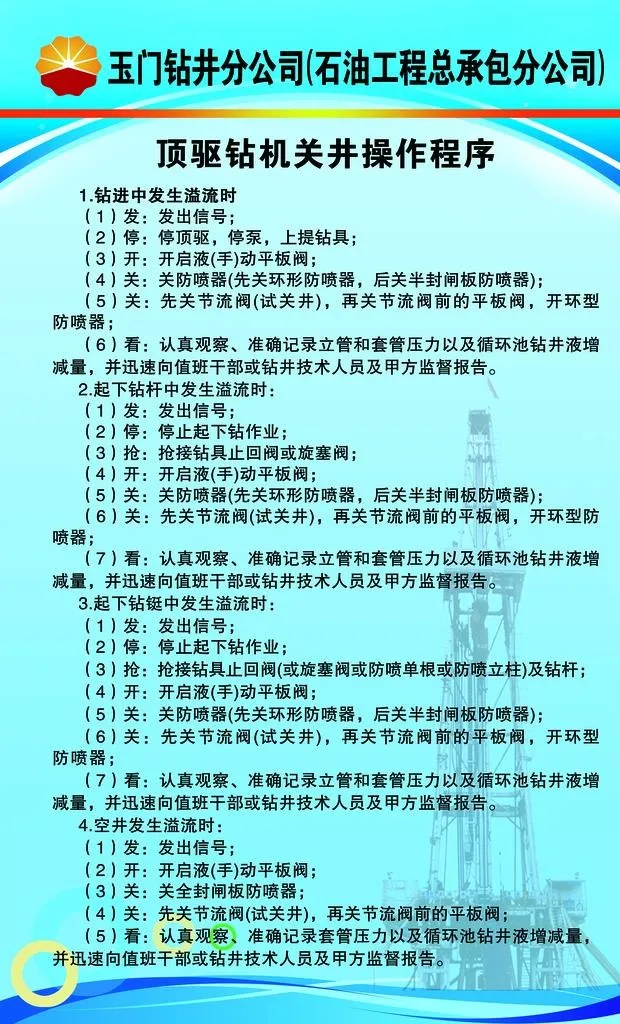 石油展板图片(3500x5500)psd模版下载