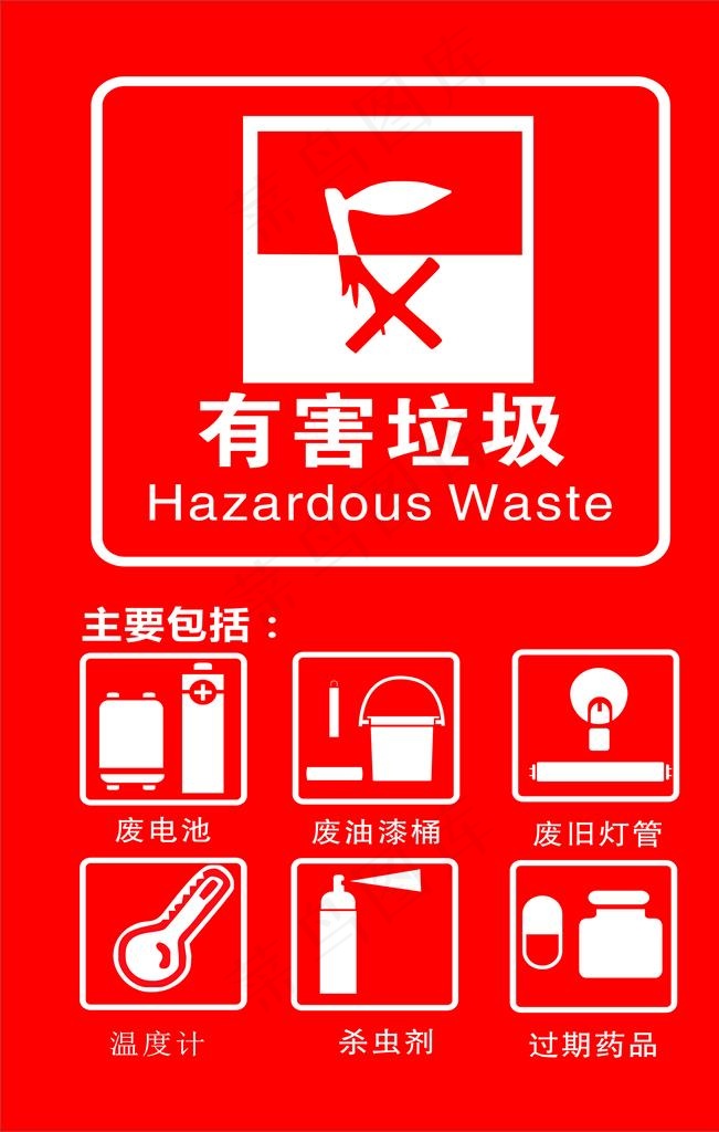 垃圾分类图片cdr矢量模版下载