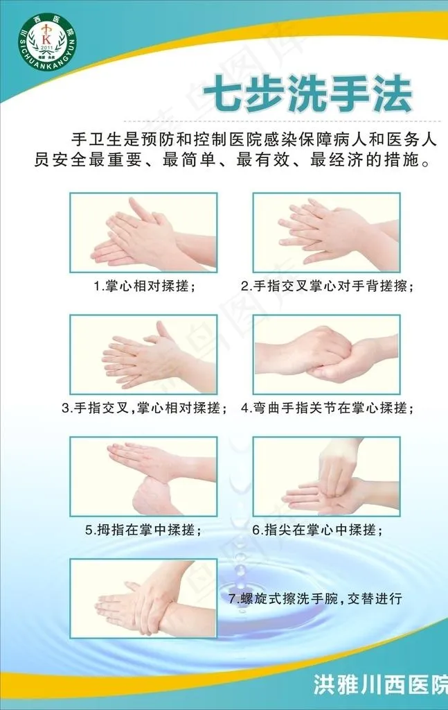 医院公共场所七步洗手法图片cdr矢量模版下载