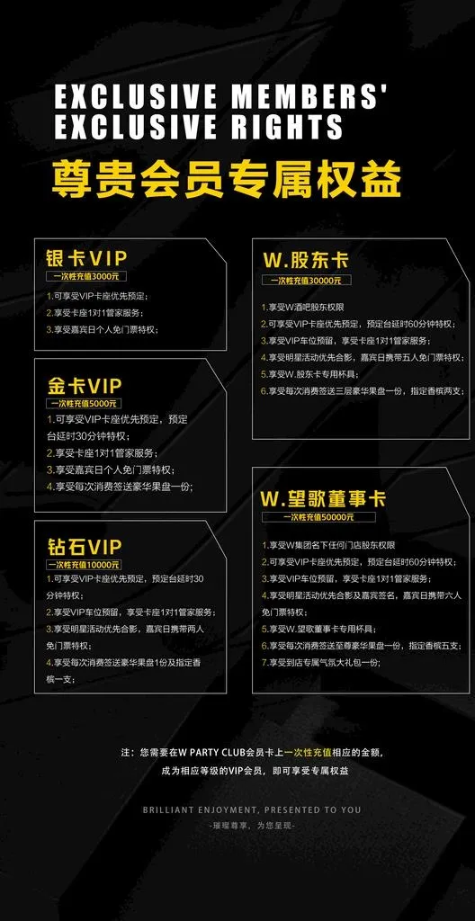 酒吧开业会员卡 会员充值海报图片(1080x1920)psd模版下载