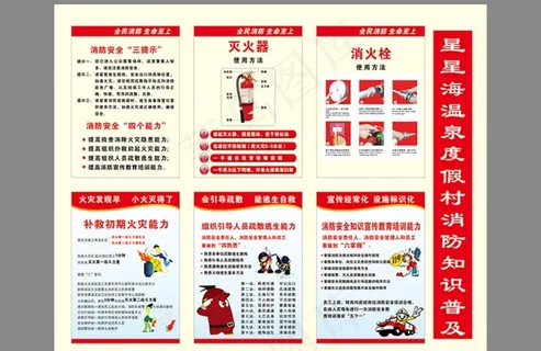 消防知识普及图片