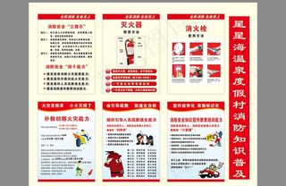 消防知识普及图片