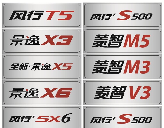 风行车铭牌图片