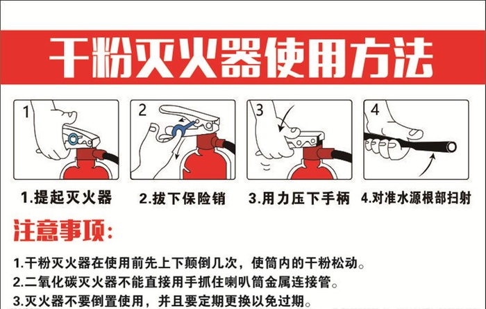 干粉灭火器图片