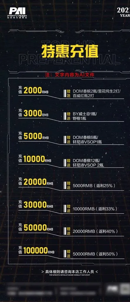 酒吧·夜店充值海报图片psd模版下载